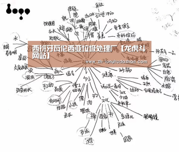 西班牙瓦伦西亚垃圾处理厂【龙虎斗网站】(图3) 龙虎斗网站