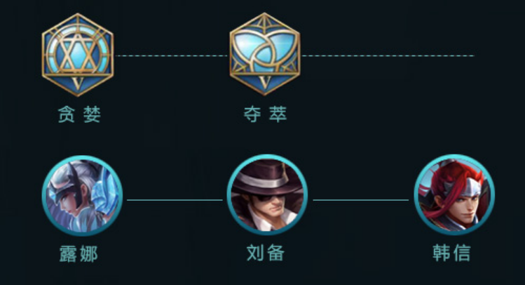 龙虎斗网站