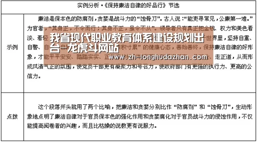 我省现代职业教育体系建设规划出台-龙虎斗网站(图1) 龙虎斗网站